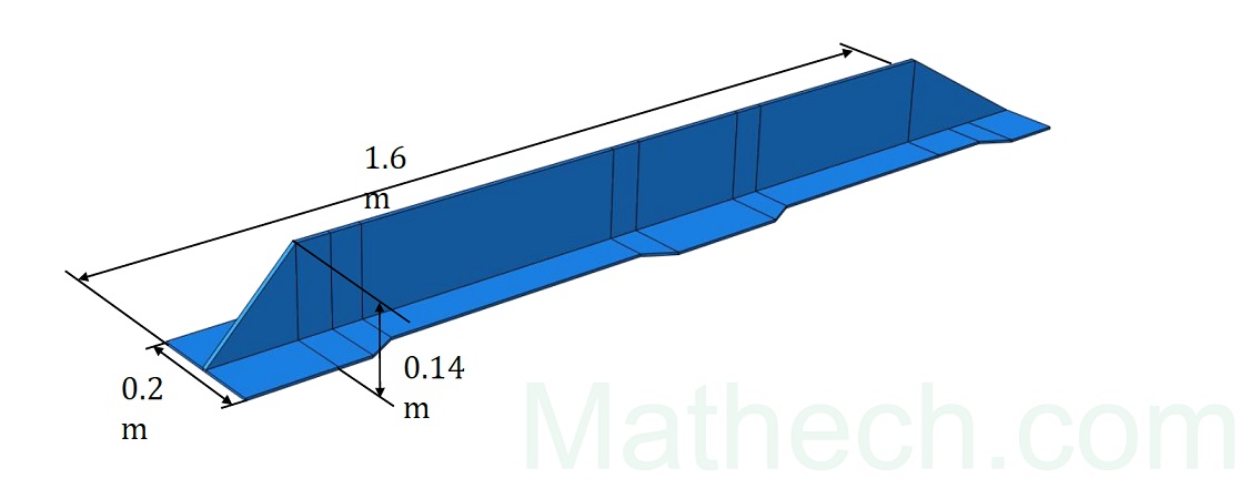 Composite wing panel simulation in Abaqus