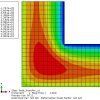 Heat transfer Simulation in Abaqus result