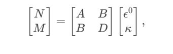 Laminate Stiffness Matrix LSM