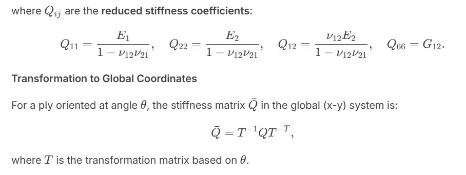 reduced stiffness coefficients