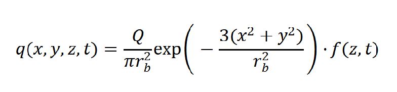 Laser Welding Heat Source