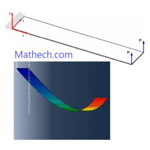 Abaqus large deformation tutorial results showing force-displacement curve and stress contours on a bent cantilever beam.