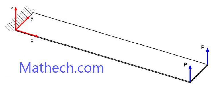 3D cantilever beam geometry in Abaqus CAE showing shell profile, fixed support location, and free end for large deformation bending analysis