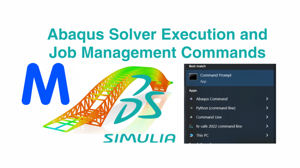 A terminal window running multiple Abaqus job commands (abaqus job=Impact cpus=8, abaqus information=status). An overlay diagram shows the flow from command input to solver processes and output file generation (.odb, .dat, .msg).