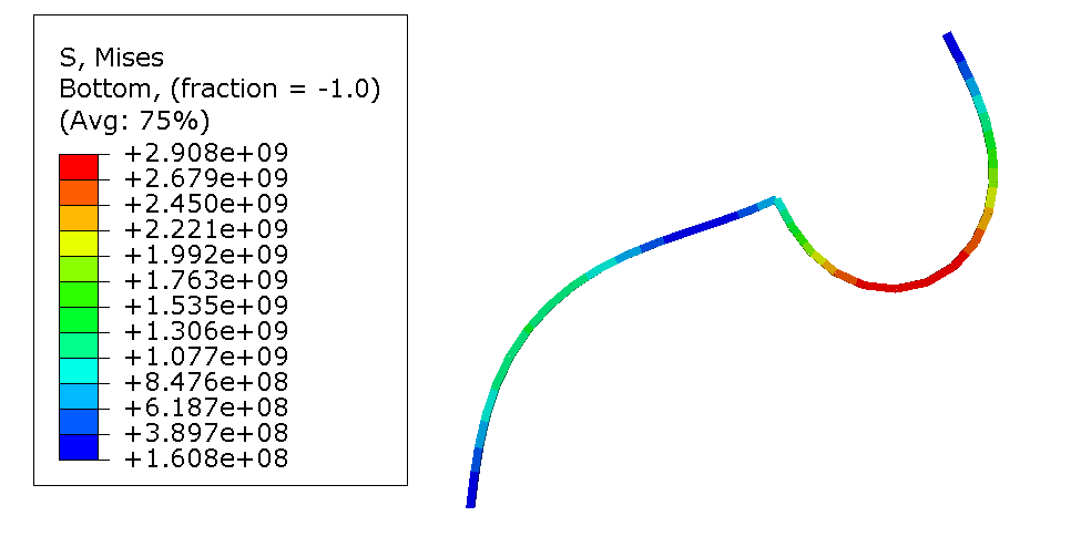 Nonlinear buckling analysis of two perpendicular beams showing deformed shape and load-displacement curve