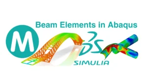 Abaqus visualization of beam element types including linear (B31), quadratic (B32), and open-section (B31OS) beams, showing cross-section orientation and stress distribution
