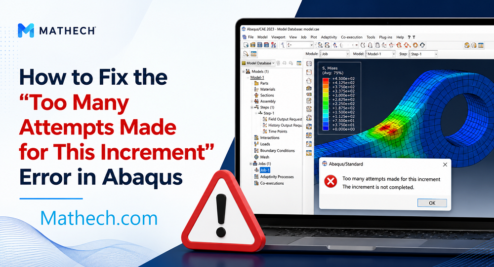 Abaqus error message dialog box reading "Too many attempts made for this increment" displayed over a screenshot of a finite element model of a reinforced concrete beam with stress contours.