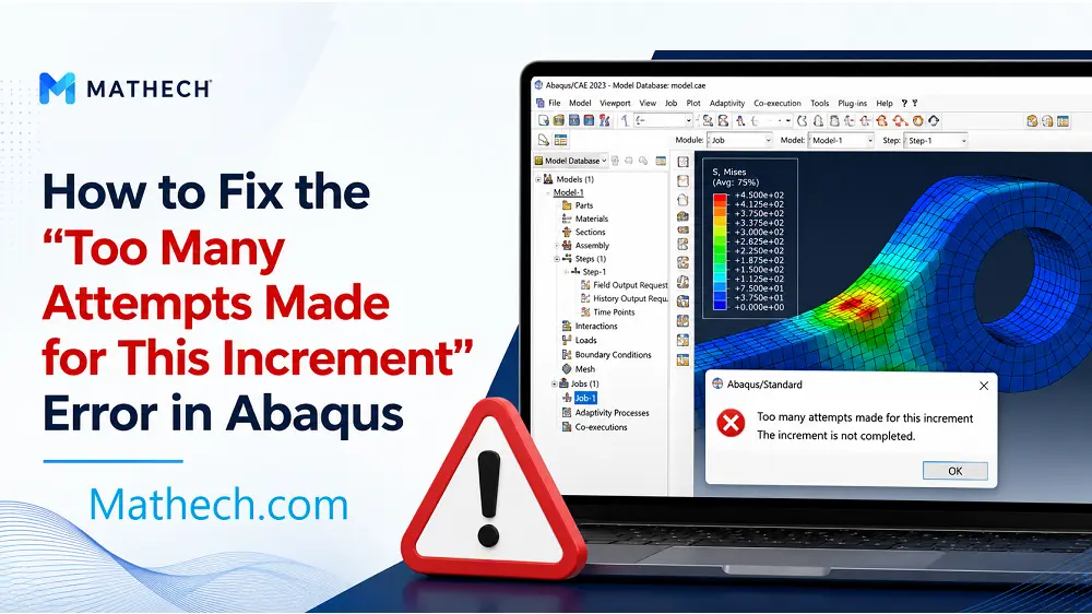 Abaqus error message dialog box reading "Too many attempts made for this increment" displayed over a screenshot of a finite element model of a reinforced concrete beam with stress contours.