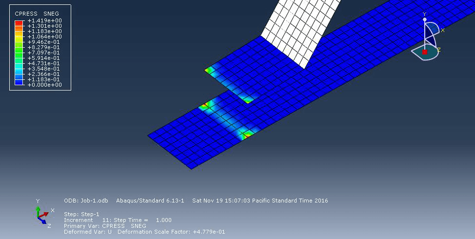 Visualizing CPRESS contact pressure distribution between two plates in Abaqus