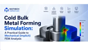 Cold bulk metal forming FEM simulation in Abaqus with implicit analysis showing stress and strain distribution during metal forming.
