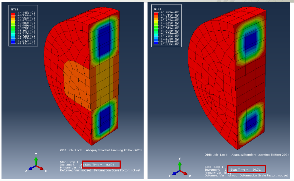 How to view and interpret analysis results in ABAQUS: Temperature distribution contour plot from a transient thermal simulation