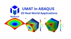 Abaqus UMAT Subroutine: 20 real-world applications for advanced material modeling and finite element analysis.