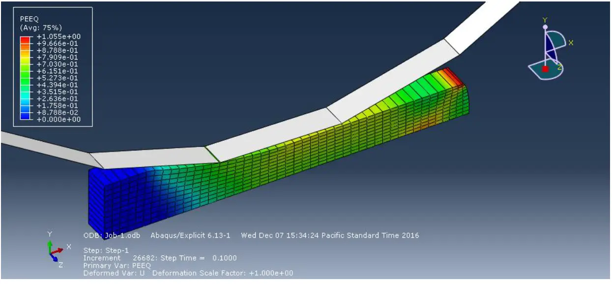 Equivalent von Mises stress distribution during thick plate rolling simulation in Abaqus Explicit