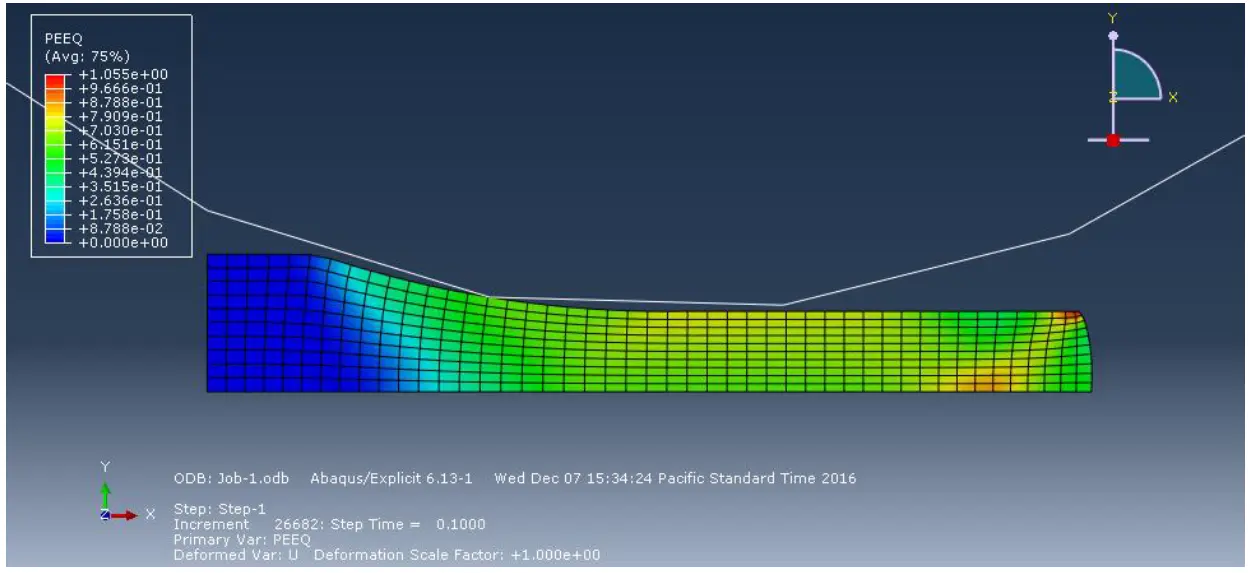 Thick plate rolling simulation in Abaqus showing deformation between rotating rollers using Dynamic Explicit analysis