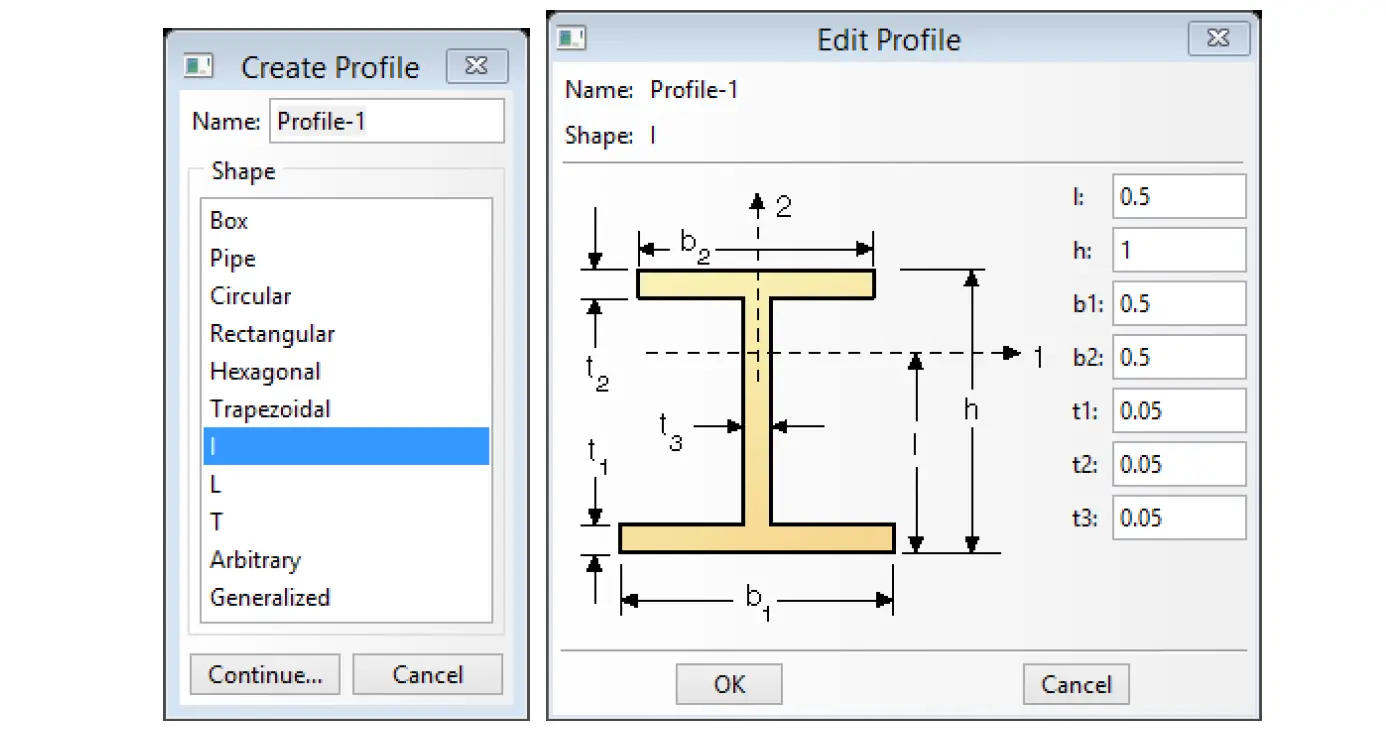 I-shaped beam cross section used in the Abaqus modal analysis of a flexible beam supported by distributed springs.