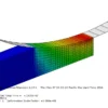 Finite element mesh of a thick metal plate and rollers for rolling process simulation in Abaqus CAE