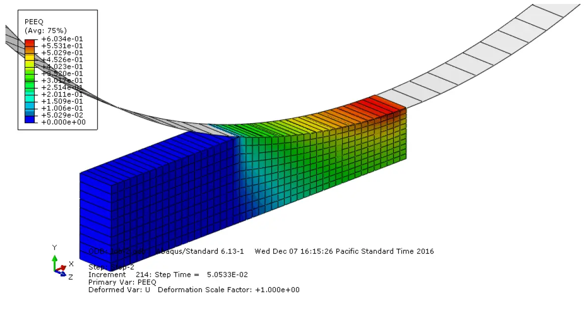 Finite element mesh of a thick metal plate and rollers for rolling process simulation in Abaqus CAE