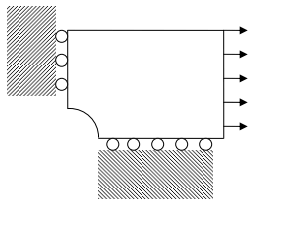 Geometry of Stress Analysis a plate
