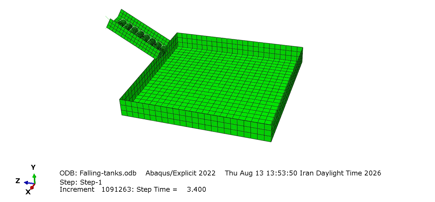 Finite element mesh of cylindrical storage tanks for Abaqus drop impact analysis using explicit dynamics.