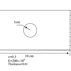 Plate with a circular hole for modeling in Abaqus