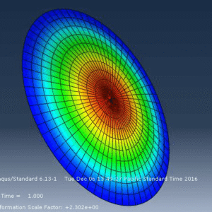 Stress distribution contour of a Analysis of a Circular Plate Under Pressure