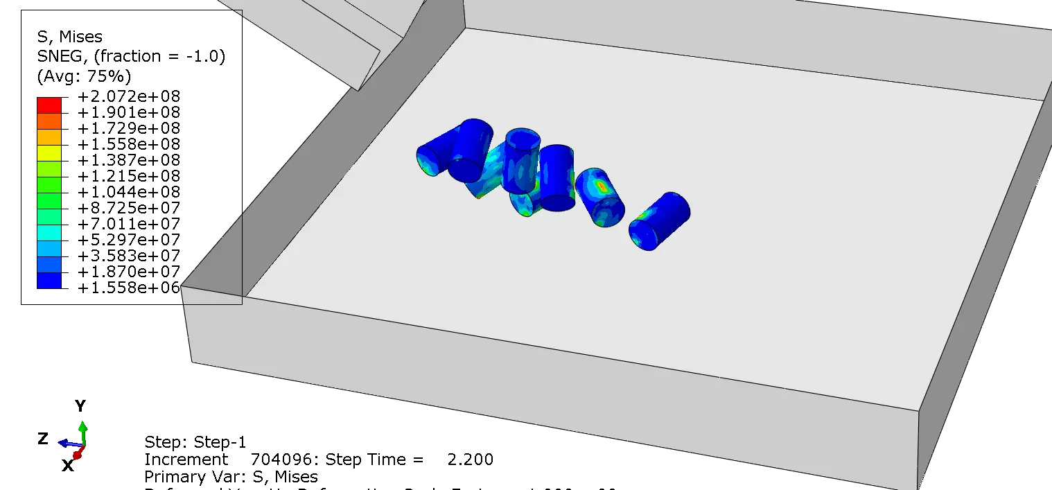 Von Mises stress distribution in cylindrical storage tanks after impact with a rigid ground surface in Abaqus.