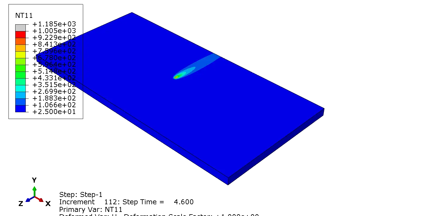 Temperature contour of laser welding simulation in Abaqus using the CIN model