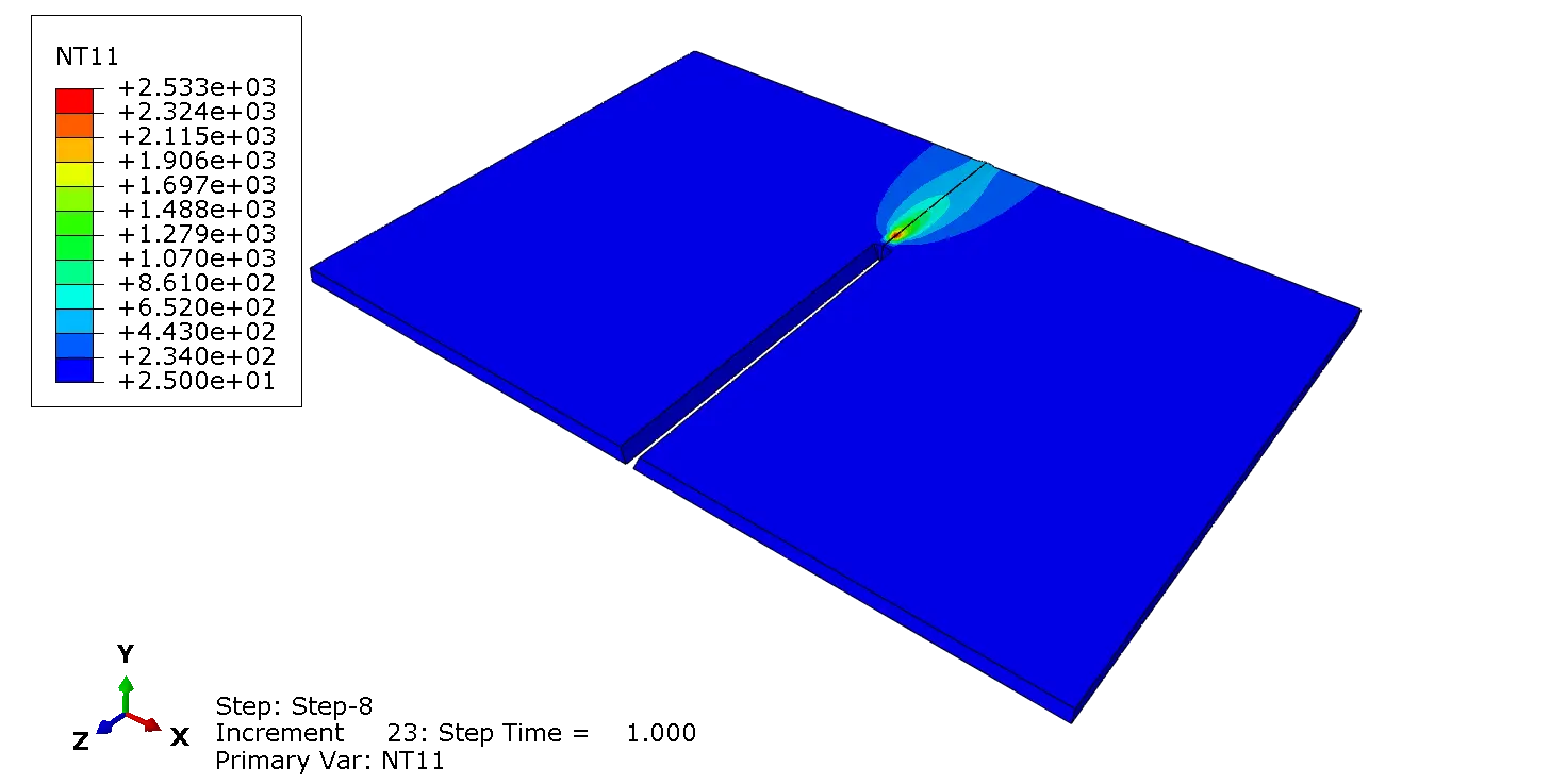 Temperature distribution in an Abaqus welding simulation