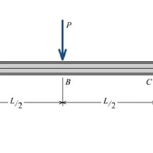 Geometry and boundary conditions of a cantilever beam model for plastic analysis in Abaqus CAE