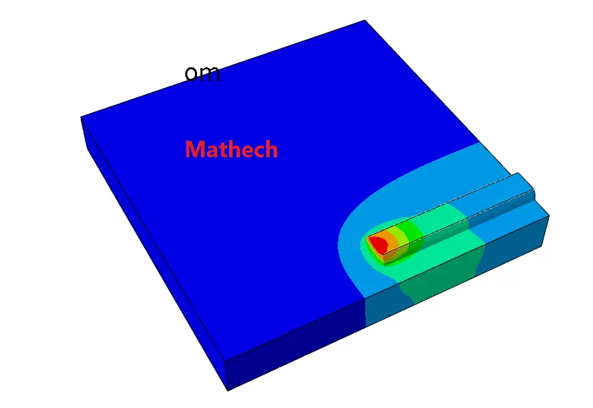 Initial temperature distribution at the start of a spiral-path welding simulation in Abaqus using DFLUX.