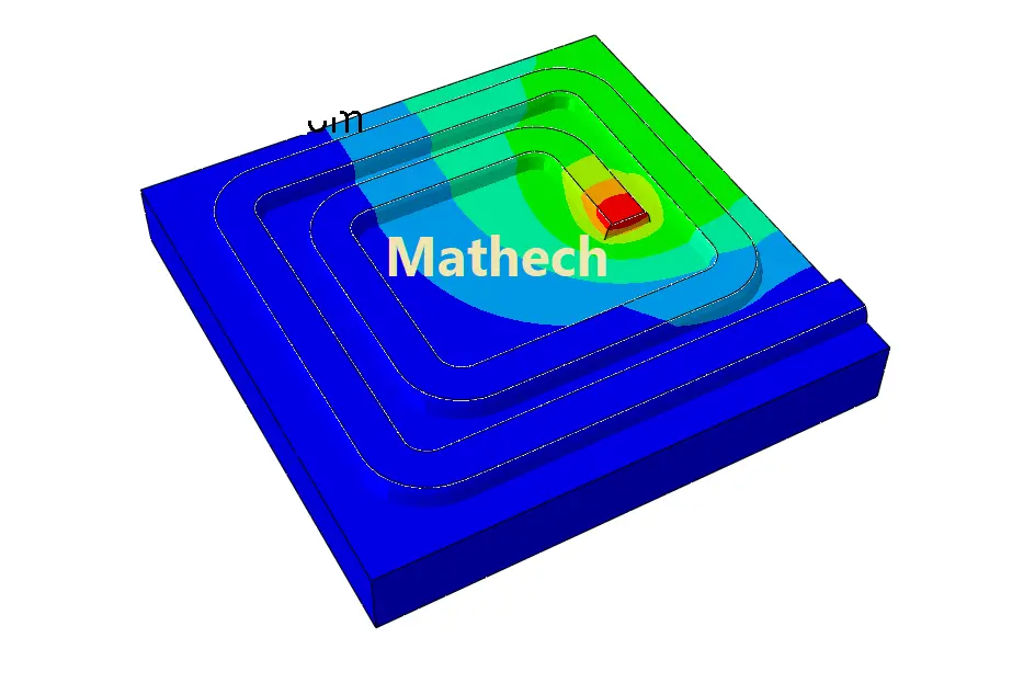 Temperature distribution at the end of the welding process along a spiral path in Abaqus.